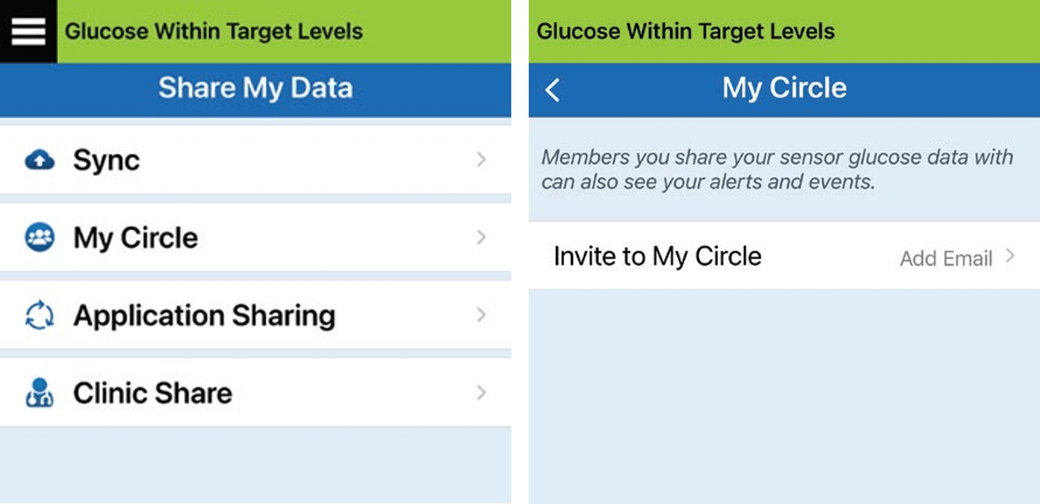 App interface displaying glucose data sharing options